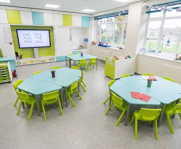 Education Sector